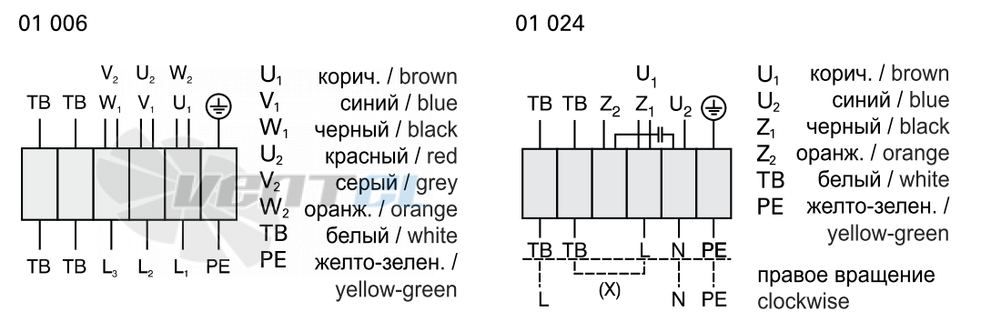 Rosenberg EHAD 400-4 - описание, технические характеристики, графики